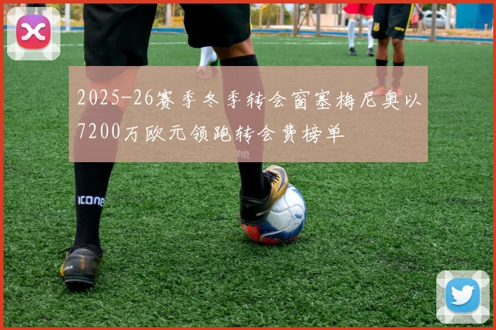 2025-26赛季冬季转会窗塞梅尼奥以7200万欧元领跑转会费榜单